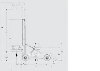 Linde C 360/5 Abmessungen und Größe
