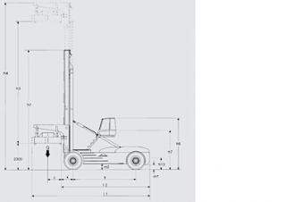 Linde C 400/3 Abmessungen und Größe
