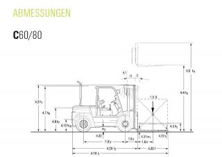Clark C 70 D Abmessungen und Größe