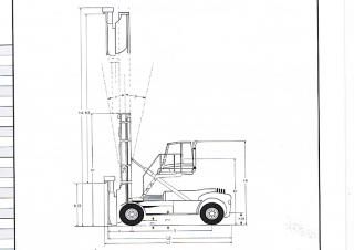 Linde C 80/6 Abmessungen und Größe