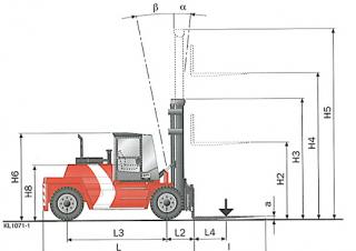 Kalmar DCD120-12 Abmessungen und Größe
