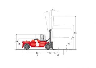 Kalmar DCD200-12 Abmessungen und Größe