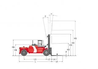 Kalmar DCD220-12 Abmessungen und Größe