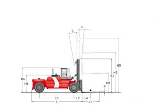 Kalmar DCD220-12LB Abmessungen und Größe