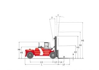 Kalmar DCD250-12 Abmessungen und Größe