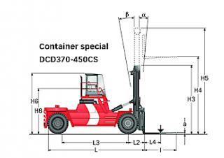 Kalmar DCD370-12CS Abmessungen und Größe