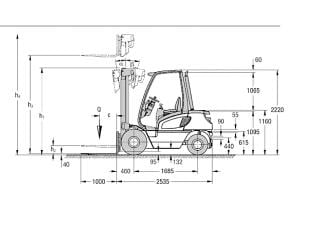 Jungheinrich DFG 25 BK Abmessungen und Größe