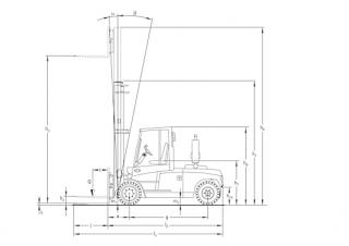Jungheinrich DFG 680 Abmessungen und Größe