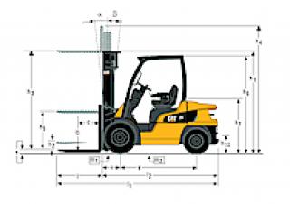 Caterpillar DP15N Abmessungen und Größe