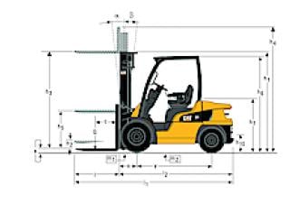 Caterpillar DP20N Abmessungen und Größe