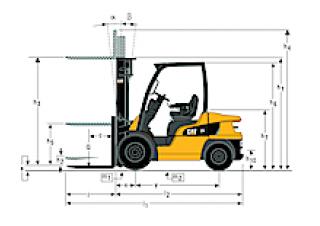 Caterpillar DP30N Abmessungen und Größe