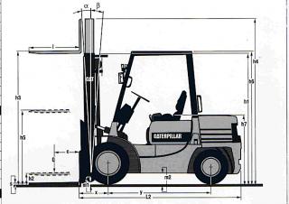 Caterpillar DP 35 Abmessungen und Größe