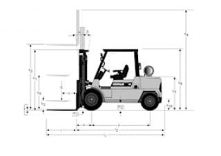 Caterpillar DP40K Abmessungen und Größe