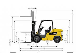 Caterpillar DP45N Abmessungen und Größe