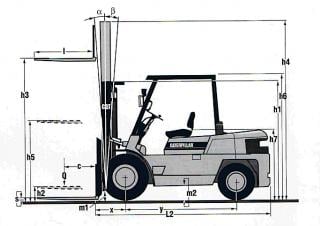 Caterpillar DPL 40 Abmessungen und Größe
