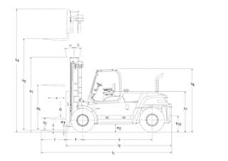 Mitsubishi FD100N Abmessungen und Größe