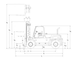 Mitsubishi FD160AN Abmessungen und Größe