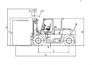 Geländestapler TCM FD 200-3