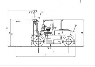 Geländestapler TCM FD 230-3