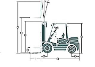 Maximal FD 25 T-M2GF3 Abmessungen und Größe