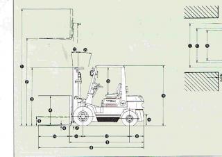 TCM FD 25 Z 3 T Abmessungen und Größe