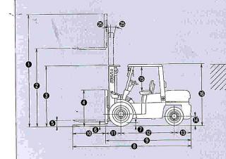 TCM FD 35 T 8 Abmessungen und Größe