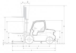 Mitsubishi FD 45 N Abmessungen und Größe