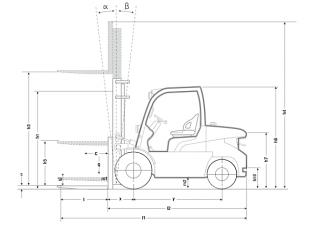 Mitsubishi FD 50 CN Abmessungen und Größe