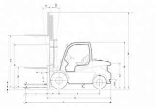 Mitsubishi FD 50 CN Abmessungen und Größe