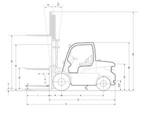 Mitsubishi FD 50 N Abmessungen und Größe