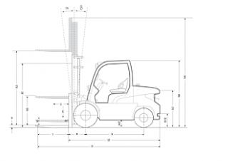 Mitsubishi FD 55 N Abmessungen und Größe