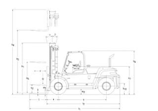 Mitsubishi FD 80 Abmessungen und Größe