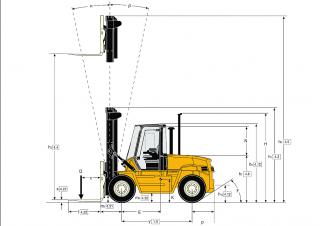 Yale GDP 100 DB Abmessungen und Größe