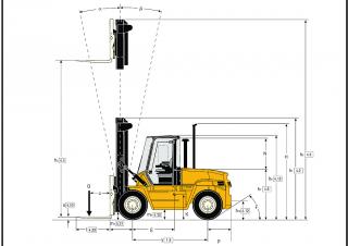 Yale GDP 120 DB Abmessungen und Größe