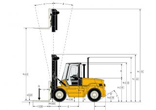 Yale GDP 80 DB Abmessungen und Größe
