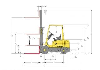 Hyster H 1.75 XM Abmessungen und Größe