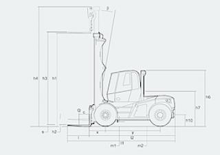 Linde H 100/600 D Abmessungen und Größe