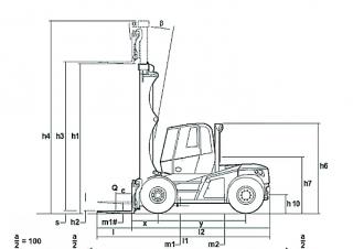 Linde H 120/1200 D Abmessungen und Größe