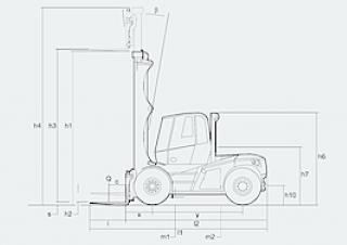 Linde H 120/600 D Abmessungen und Größe