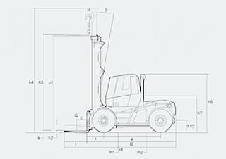 Linde H 140/600 D Abmessungen und Größe