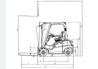 Linde H16D Abmessungen und Größe
