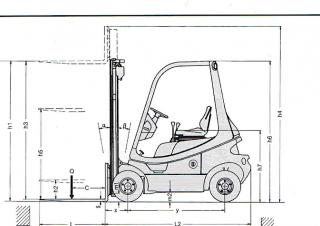Linde H 16 D Abmessungen und Größe