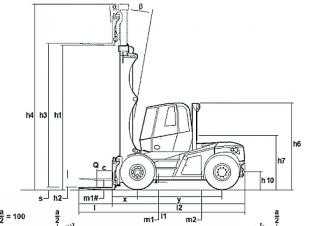 Linde H 160 Abmessungen und Größe