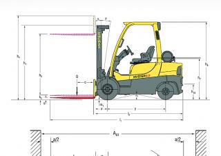 Hyster H2.0XT Abmessungen und Größe