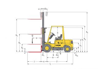 Hyster H 2.50 XM Abmessungen und Größe