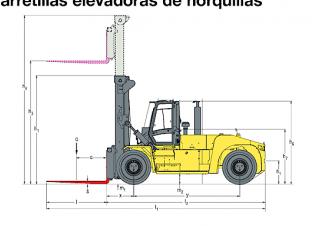 Hyster H25XMS 9 Abmessungen und Größe