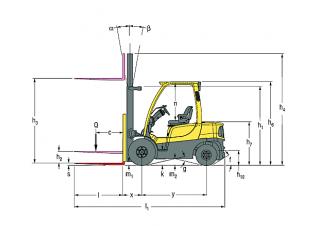 Hyster H3.0FT Abmessungen und Größe