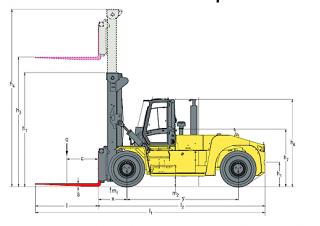 Hyster H30XM 12 Abmessungen und Größe