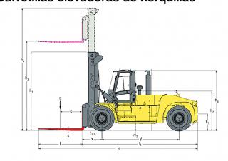 Hyster H30XMS 9 Abmessungen und Größe