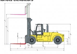 Hyster H32XMS 9 Abmessungen und Größe